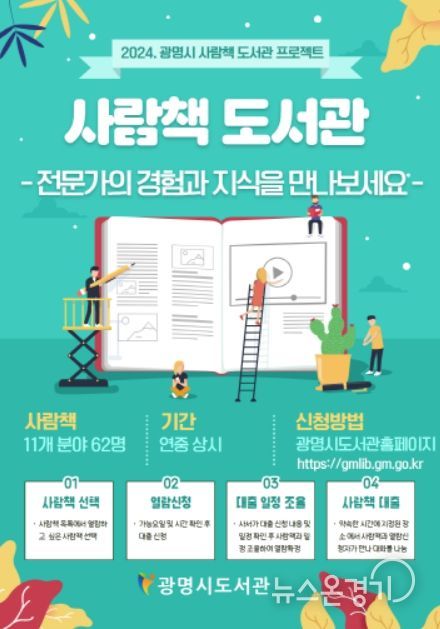 2024년 사람책도서관 대출 안내문