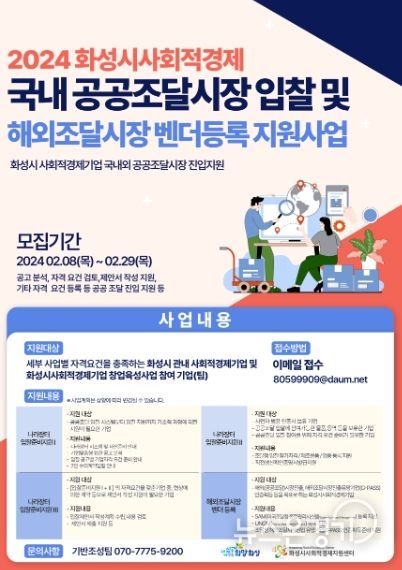 화성시, 사회적경제기업 B2G 판로 개척을 위한 공공조달시장 진입 지원 나서