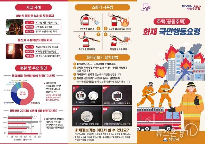 성남시, ‘주택,아파트 화재 국민행동요령’ 자체 제작·배포