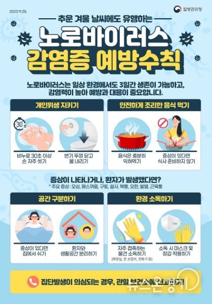 '노로바이러스 주의보' 안산시, 감염 예방수칙 준수 당부
