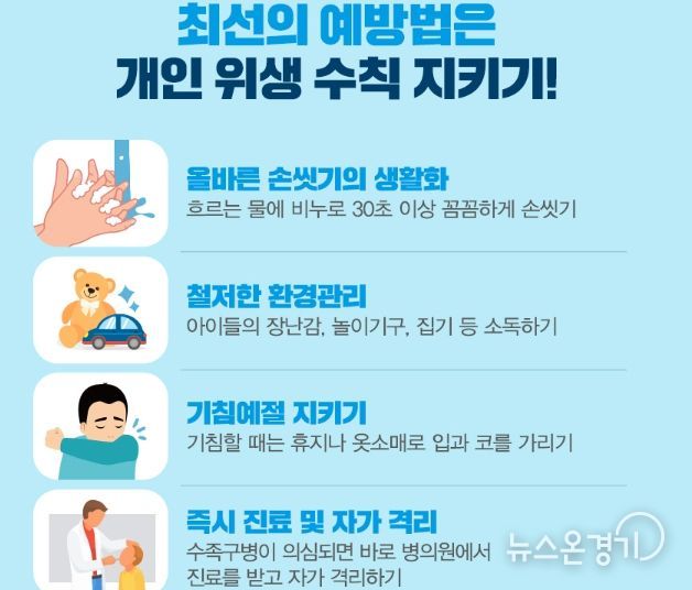 수족구병 예방 개인위생수칙 안내문
