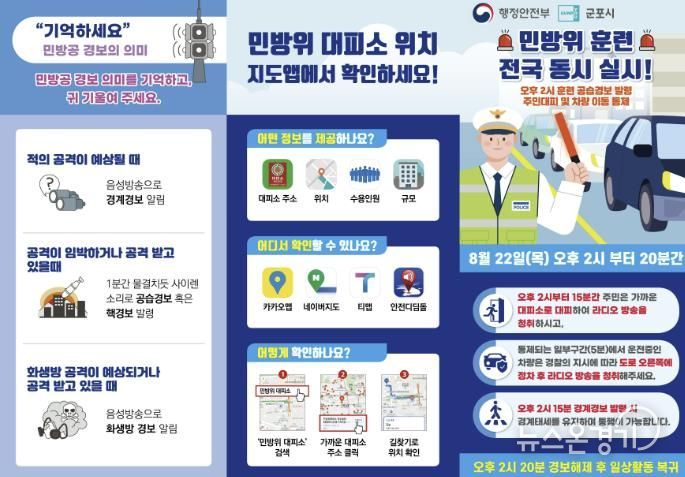 군포시, 을지연습 연계 공습대비 민방위훈련 실시