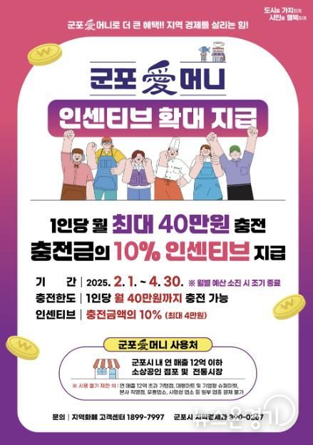 군포愛머니 인센티브확대
