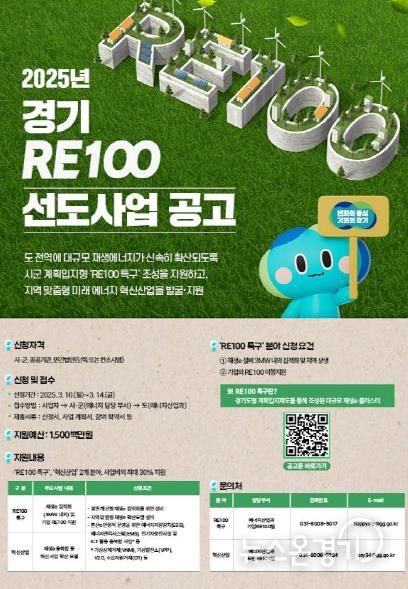 2025년 「경기 RE100 선도사업」 공고.