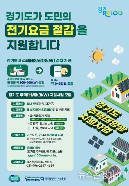 경기도 주택태양광(3kW) 지원사업 모집