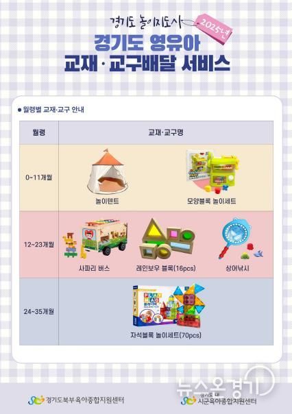 영유아교재교구배달서비스