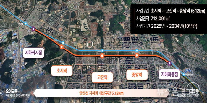 사업구간 노선도