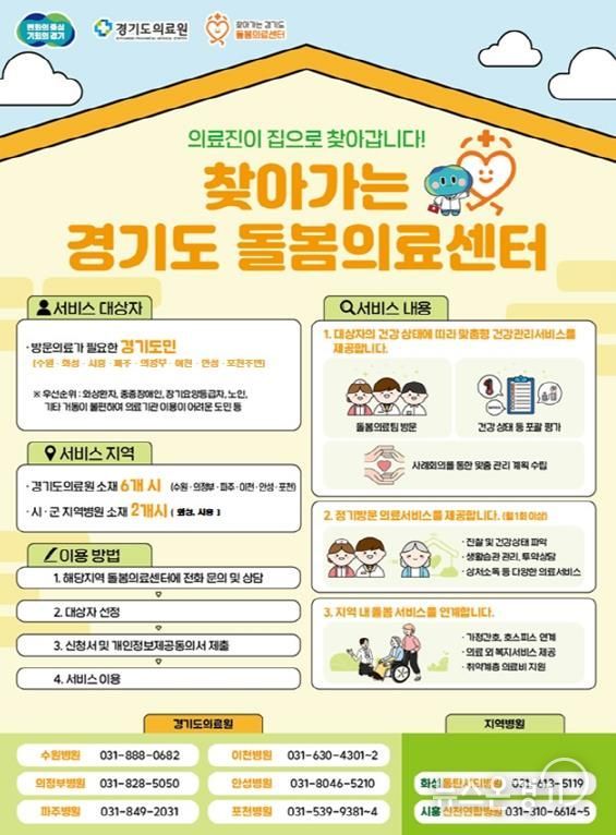 돌봄의료센터 포스터