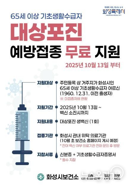 화성시 대상포진 예방접종 지원사업 안내문