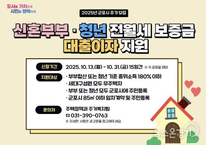 대출이자지원사업