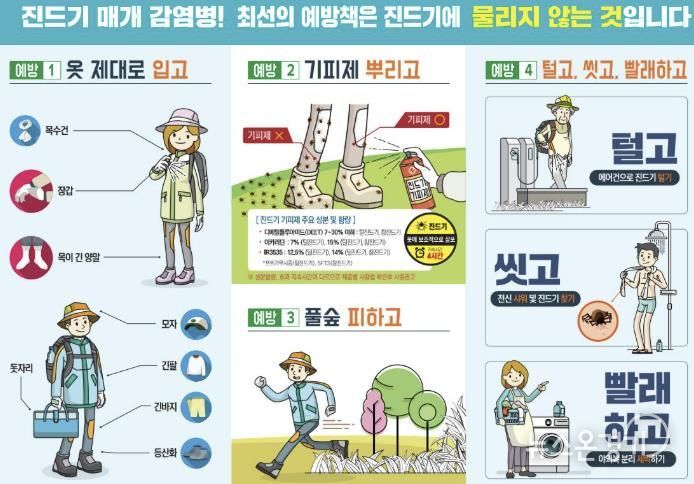 진드기 매개 감염병 예방수칙 홍보자료