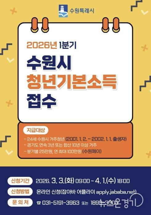 ‘수원특례시 2026년 1분기 청년기본소득’ 홍보물