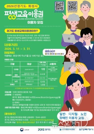 평생교육 이용권 홍보 포스터