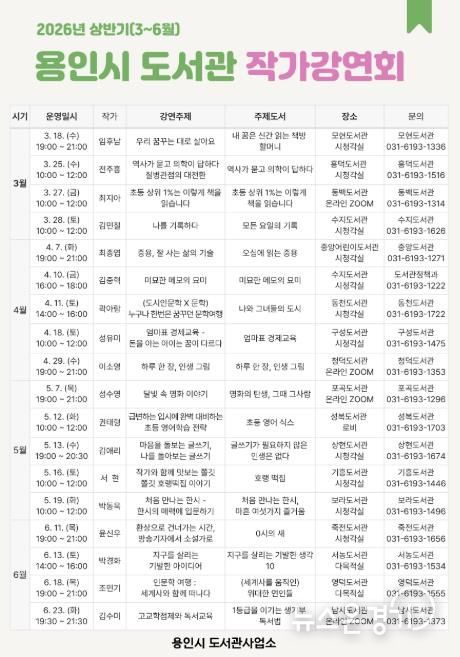 2026년 용인시 도서관 작가강연회 홍보물