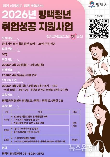 2026년 ‘평택청년 취업 성공 지원사업’ 정기교육 1기 참여자 모집