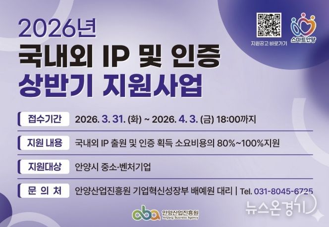 안양산업진흥원, 2026년 국내외 IP 출원 및 인증 상반기 지원사업 모집