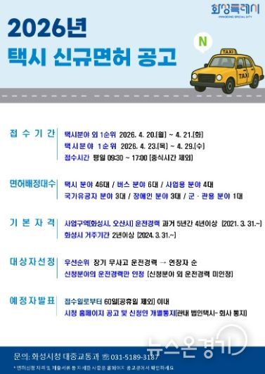2026년 택시 신규면허 발급 안내 포스터