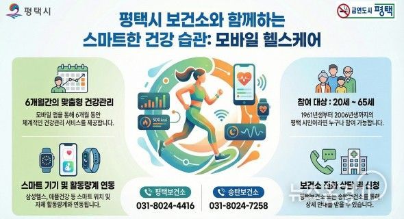 평택시, ‘보건소 모바일 헬스케어’ 본격 가동